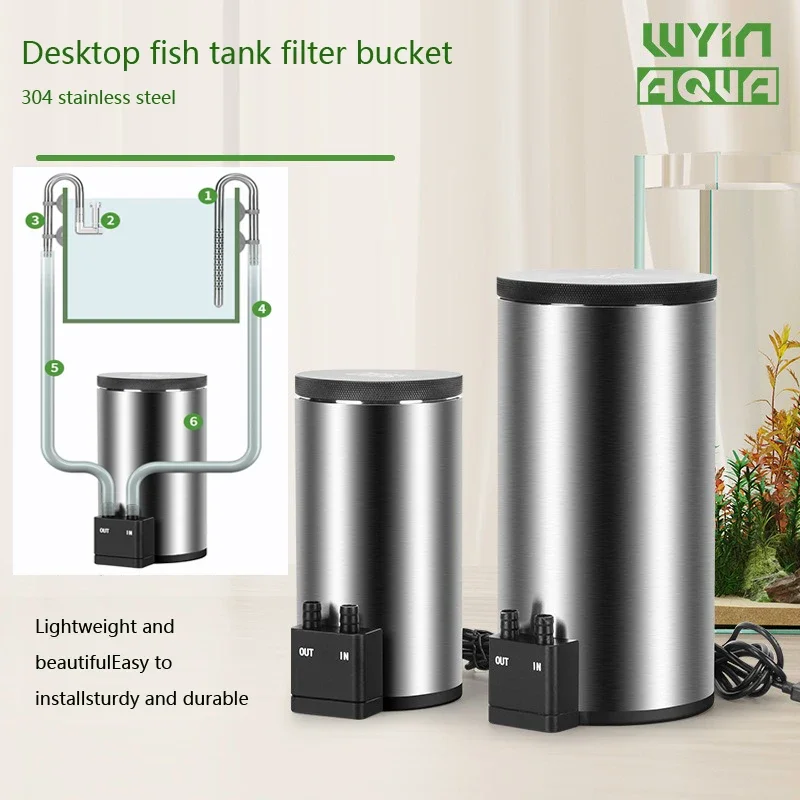 Cichy, biurkowy filtr akwariow – Reef Tank Filter recenzja i cena